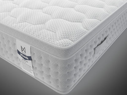 The Luxury Plush Nexus 2000 Pocket Spring Pillow Top - Plush